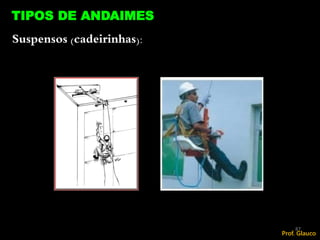 87
TIPOS DE ANDAIMES
Suspensos (cadeirinhas):
Prof. Glauco
 