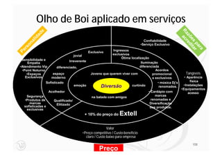 Olho de Boi aplicado em serviços




                                                                                                             Ra a c
               e
          ad




                                                                                                               zõ red
         lid




                                                                                                                 es ita
                                                                                        Confiabilidade
    na




                                                                                                                    pa r
                                                                                      •Serviço Exclusivo
     o
  rs




                                                                                                                      ra
                                                                 Ingressos
Pe




                                                  Exclusivo
                                      jovial                    exclusivos
                                                                      Ótima localização
 Sensibilidade e                 Irreverente
     Empatia                                                                       Iluminação
•Atendimento Vip         diferenciado,                                            diferenciada
 •Point Noturno                                                                             Acordos
    •Espaços          espaço                        Jovens que querem viver com           promocionai          Tangíveis
   Exclusivos         moderno                                                             s exclusivos         • Aparência
                   Sofisticado                                                               • música Dj’s         física
                                      emoção             Diversão            curtindo         renomados.      •Instalações
                                                                                                             •Equipamentos
                    Acolhedor                                                              • Cardápio com         acesso
   Segurança                                        na balada com amigos                        marcas
  •Produtos de         Qualificado/                                                          renomadas e
     marcas             Elitizado                                                           Diversificação
  sofisticadas e                                                                            dos produtos.
   exclusivas
                                                + 10% do preço do      Extell

                                                               Valor
                                               •Preço competitivo / Custo-benefício
                                                 claro / Custo baixo para empresa

                                                                                                                   108
                                                         Preço
 