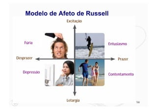 Modelo de Afeto de Russell
                Excitação




    Fúria                    Entusiasmo


Desprazer                         Prazer


   Depressão
                             Contentamento




                Letargia                     166
                                             166
 