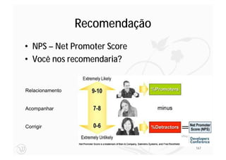 Recomendação
• NPS – Net Promoter Score
• Você nos recomendaria?


Relacionamento


Acompanhar


Corrigir



                                167
 