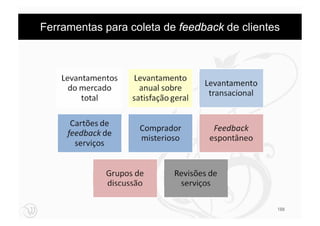 Ferramentas para coleta de feedback de clientes




                                              188
 