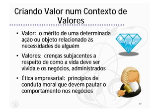 Criando Valor num Contexto de
           Valores
• Valor: o mérito de uma determinada
  ação ou objeto relacionado às
  necessidades de alguém
• Valores: crenças subjacentes a
  respeito de como a vida deve ser
  vivida e os negócios, administrados
• Ética empresarial: princípios de
  conduta moral que devem pautar o
  comportamento nos negócios

                                        60
 