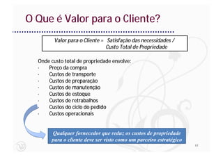 O Que é Valor para o Cliente?
        Valor para o Cliente = Satisfação das necessidades /
                               Custo Total de Propriedade

  Onde custo total de propriedade envolve:
  ·   Preço da compra
  ·   Custos de transporte
  ·   Custos de preparação
  ·   Custos de manutenção
  ·   Custos de estoque
  ·   Custos de retrabalhos
  ·   Custos do ciclo do pedido
  ·   Custos operacionais


       Qualquer fornecedor que reduz os custos de propriedade
       para o cliente deve ser visto como um parceiro estratégico
                                                                    61
 