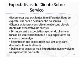 Expectativas do Cliente Sobre
           Serviço
•Reconhecer que os clientes têm diferentes tipos de
expectativas para o desempenho do serviço
•Discutir os fatores controláveis e não controláveis
(fontes de expectativa do cliente)
• Distinguir entre expectativas globais do cliente em
função do seu relacionamento e sua expectativa do
encontro de serviço
• Reconhecer que expectativas são similares para
diferentes tipos de clientes
• Delinear os aspectos mais importantes que envolvem
as expectativas do cliente
                                                    69
 