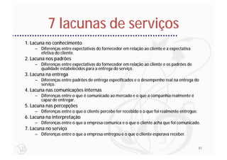 7 lacunas de serviços
1. Lacuna no conhecimento
    – Diferenças entre expectativas do fornecedor em relação ao cliente e a expectativa
      efetiva do cliente.
2. Lacuna nos padrões
    – Diferenças entre expectativas do fornecedor em relação ao cliente e os padrões de
      qualidade estabelecidos para a entrega do serviço.
3. Lacuna na entrega
    – Diferenças entre padrões de entrega especificados e o desempenho real na entrega do
      serviço.
4. Lacuna nas comunicações internas
    – Diferenças entre o que é comunicado ao mercado e o que a companhia realmente é
      capaz de entregar.
5. Lacuna nas percepções
    – Diferenças entre o que o cliente percebe ter recebido e o que foi realmente entregue.
6. Lacuna na interpretação
    – Diferenças entre o que a empresa comunica e o que o cliente acha que foi comunicado.
7. Lacuna no serviço
    – Diferenças entre o que a empresa entregou e o que o cliente esperava receber.


                                                                                              87
 