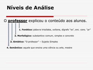 Níveis de Análise
O professor explicou o conteúdo aos alunos.
1. Fonético: palavra trissílaba, oxítona, dígrafo “ss”, enc. cons. “pr”
2. Morfológico: substantivo comum, simples e concreto
3. Sintático: “O professor” – Sujeito Simples
4. Semântico: aquele que ensina uma ciência ou arte, mestre
 