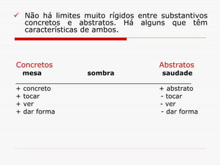  Não há limites muito rígidos entre substantivos
concretos e abstratos. Há alguns que têm
características de ambos.
Concretos Abstratos
mesa sombra saudade
___________________________________________
+ concreto + abstrato
+ tocar - tocar
+ ver - ver
+ dar forma - dar forma
 