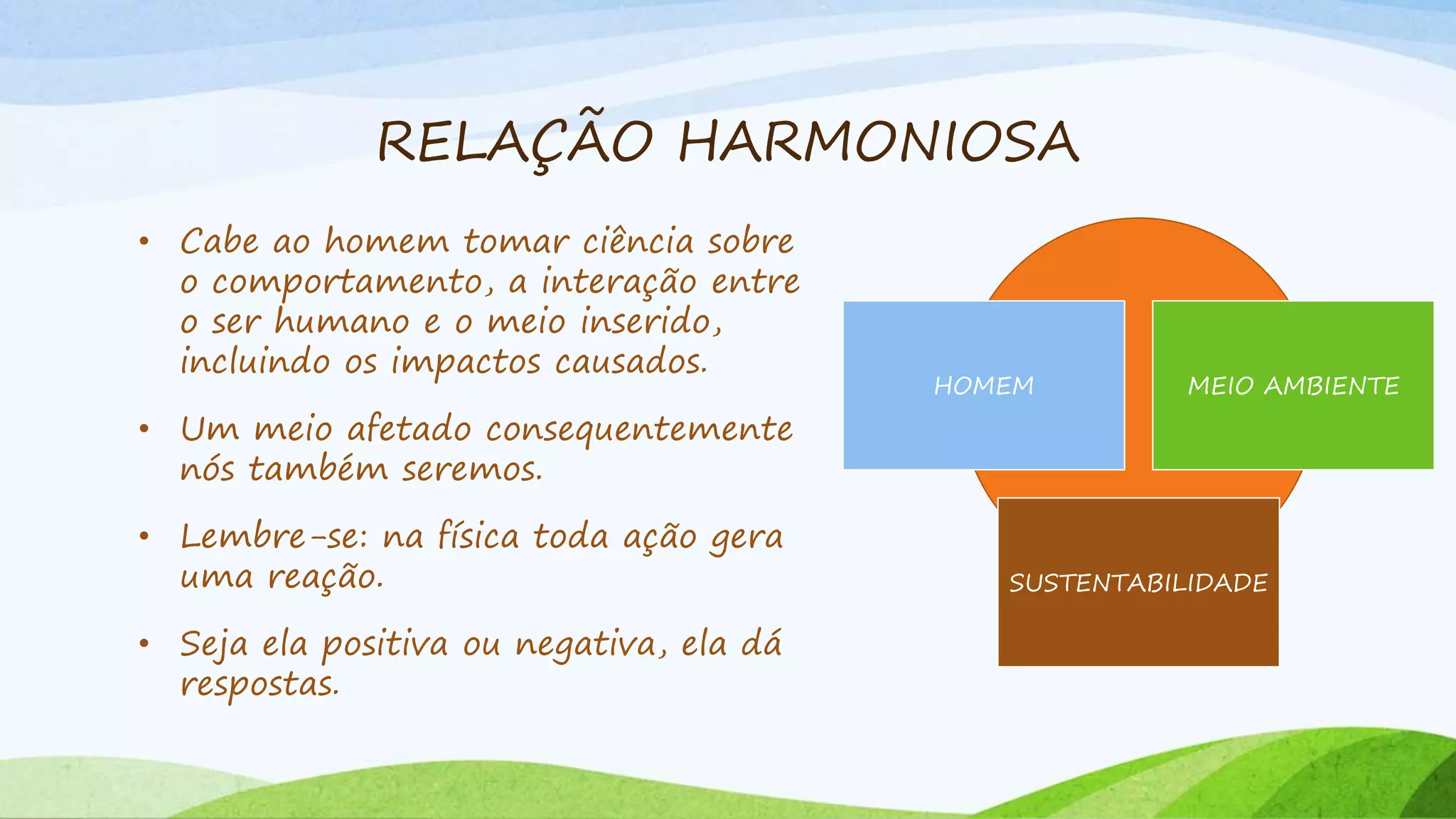 RELAÇÃO HARMONIOSA
• Cabe ao homem tomar ciência sobre
o comportamento, a interação entre
o ser humano e o meio inserido,
incluindo os impactos causados.
• Um meio afetado consequentemente
nós também seremos.
• Lembre-se: na física toda ação gera
uma reação.
• Seja ela positiva ou negativa, ela dá
respostas.
HOMEM MEIO AMBIENTE
SUSTENTABILIDADE
 