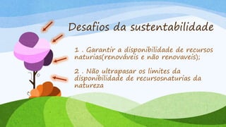Desafios da sustentabilidade
1 . Garantir a disponibilidade de recursos
naturias(renováveis e não renovaveis);
2 . Não ultrapasar os limites da
disponibilidade de recursosnaturias da
natureza
 