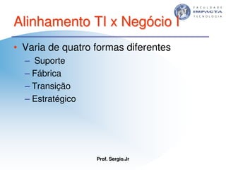 Aulas - Tecnologia II - 2007 - Sergio.Jr