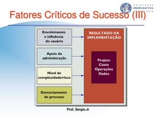 Aulas - Tecnologia II - 2007 - Sergio.Jr