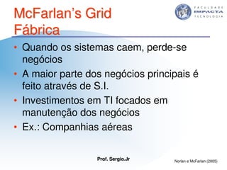 Aulas - Tecnologia II - 2007 - Sergio.Jr