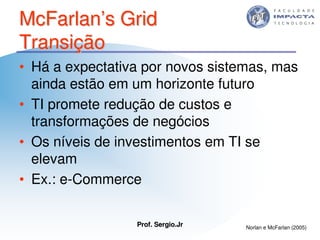 Aulas - Tecnologia II - 2007 - Sergio.Jr