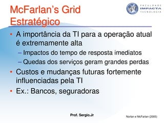 Aulas - Tecnologia II - 2007 - Sergio.Jr