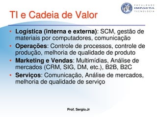 Aulas - Tecnologia II - 2007 - Sergio.Jr