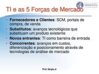 Aulas - Tecnologia II - 2007 - Sergio.Jr