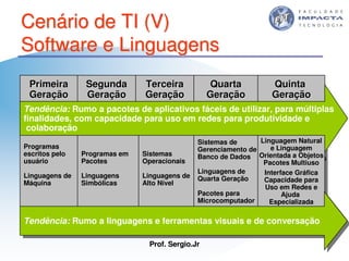 Aulas - Tecnologia II - 2007 - Sergio.Jr