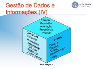 Aulas - Tecnologia II - 2007 - Sergio.Jr