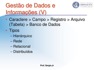 Aulas - Tecnologia II - 2007 - Sergio.Jr