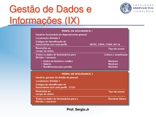 Aulas - Tecnologia II - 2007 - Sergio.Jr