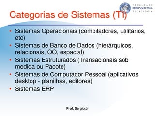 Aulas - Tecnologia II - 2007 - Sergio.Jr