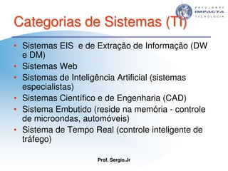 Aulas - Tecnologia II - 2007 - Sergio.Jr