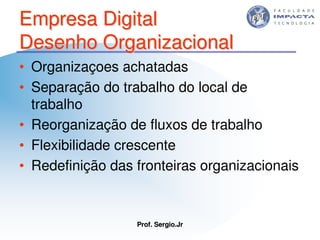 Aulas - Tecnologia II - 2007 - Sergio.Jr