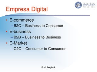 Aulas - Tecnologia II - 2007 - Sergio.Jr