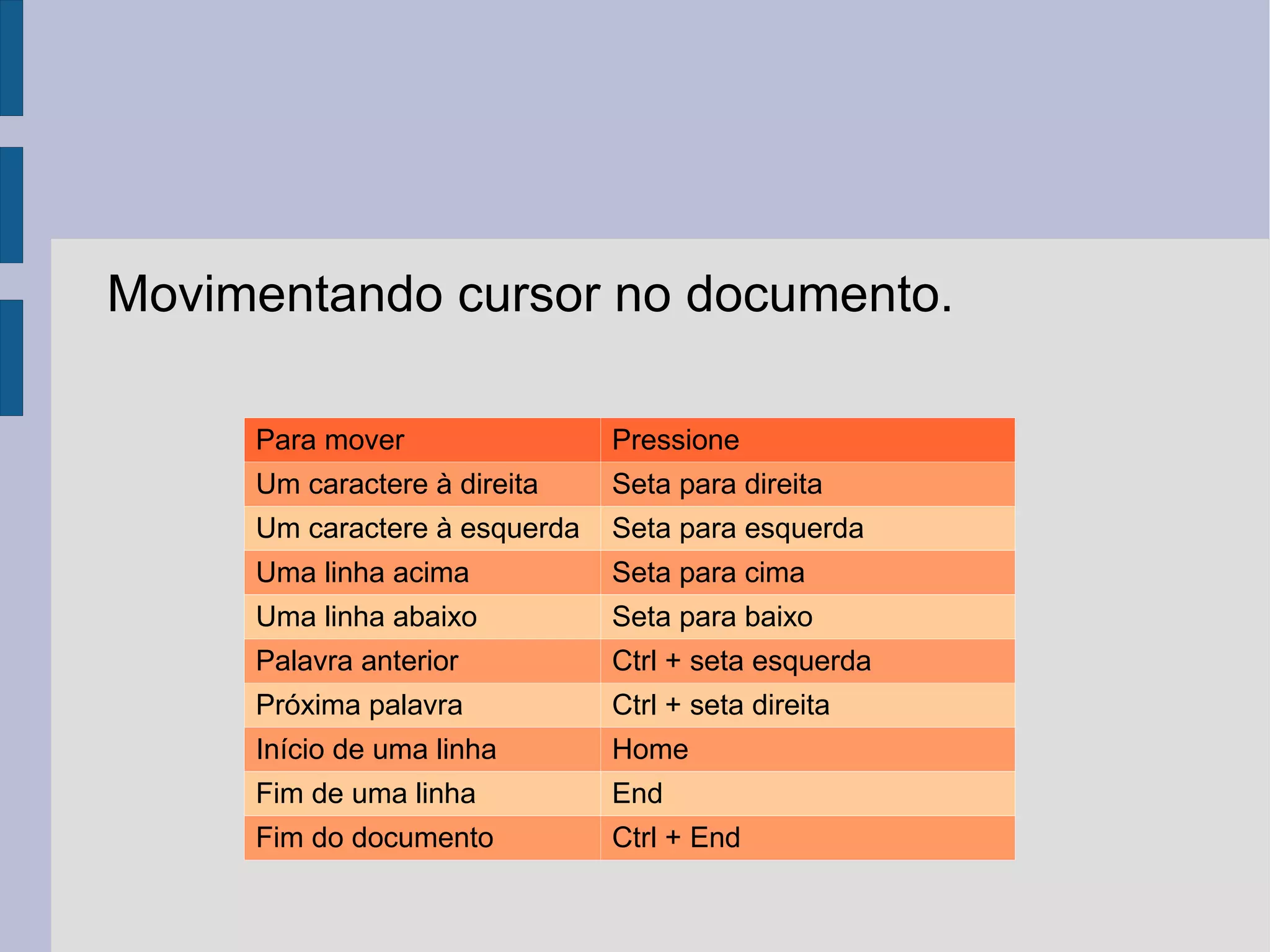 Formatação 