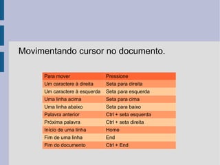 Formatação 