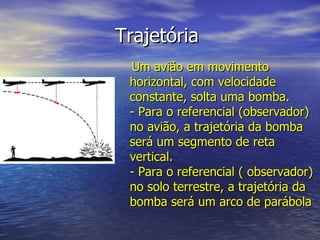 Trajetória  Um avião em movimento horizontal, com velocidade constante, solta uma bomba. - Para o referencial (observador) no avião, a trajetória da bomba será um segmento de reta vertical. - Para o referencial ( observador) no solo terrestre, a trajetória da bomba será um arco de parábola 