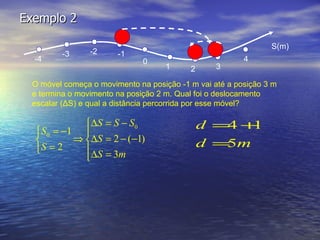 Exemplo 2 0 -1 4 3 2 1 -4 -3 -2 S(m) O móvel começa o movimento na posição -1 m vai até a posição 3 m e termina o movimento na posição 2 m. Qual foi o deslocamento escalar ( Δ S) e qual a distância percorrida por esse móvel? 