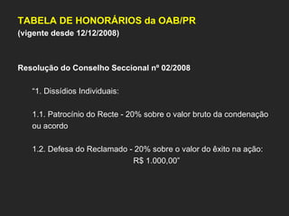 TABELA DE HONORÁRIOS da OAB/PR   (vigente desde 12/12/2008)    Resolução do Conselho Seccional nº 02/2008   “ 1. Dissídios Individuais: 1.1. Patrocínio do Recte - 20% sobre o valor bruto da condenação  ou acordo 1.2. Defesa do Reclamado - 20% sobre o valor do êxito na ação:  R$ 1.000,00” 