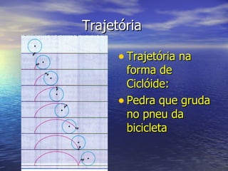 Trajetória  Trajetória na forma de Ciclóide: Pedra que gruda no pneu da bicicleta 