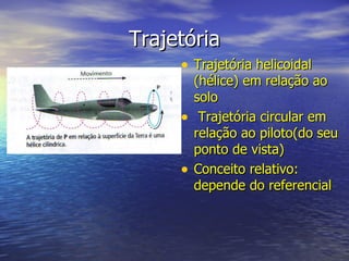 Trajetória Trajetória helicoidal (hélice) em relação ao solo Trajetória circular em relação ao piloto(do seu ponto de vista) Conceito relativo: depende do referencial 