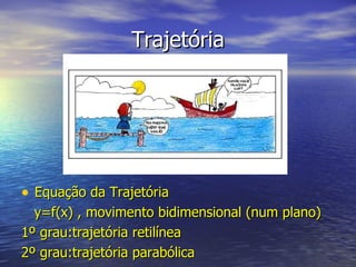 Trajetória Equação da Trajetória y=f(x) , movimento bidimensional (num plano) 1º grau:trajetória retilínea 2º grau:trajetória parabólica 