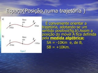 Espaço(Posição numa trajetória ) É conveniente orientar a trajetória, adotando-se um sentido positivo(fig.b).Assim a posição do móvel A fica definida pela  medida algébrica: SA = -10Km  e, de B,  SB = +10Km. . 