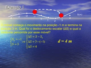 Exemplo 1 0 -1 4 3 2 1 -4 -3 -2 S(m) O móvel começa o movimento na posição -1 m e termina na posição 3 m. Qual foi o deslocamento escalar ( Δ S) e qual a distância percorrida por esse móvel? d = 4 m 