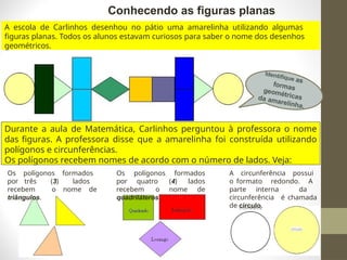 A escola de Carlinhos desenhou no pátio uma amarelinha utilizando algumas
figuras planas. Todos os alunos estavam curiosos para saber o nome dos desenhos
geométricos.
Durante a aula de Matemática, Carlinhos perguntou à professora o nome
das figuras. A professora disse que a amarelinha foi construída utilizando
polígonos e circunferências.
Os polígonos recebem nomes de acordo com o número de lados. Veja:
Os polígonos formados
por três (3) lados
recebem o nome de
triângulos.
Os polígonos formados
por quatro (4) lados
recebem o nome de
quadriláteros.
A circunferência possui
o formato redondo. A
parte interna da
circunferência é chamada
de círculo.
Identifique as
formas
geométricas
da amarelinha.
Conhecendo as figuras planas
 