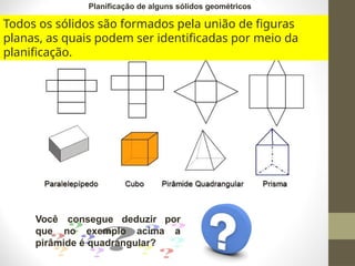 Todos os sólidos são formados pela união de figuras
planas, as quais podem ser identificadas por meio da
planificação.
Você consegue
que no exemplo acima
deduzir por
a
pirâmide é quadrangular?
Planificação de alguns sólidos geométricos
 