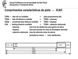 Escola Politécnica da Universidade de São Paulo
Aeroportos e Transporte Aéreo
Comprimentos característicos de pista – ICAO
TORA – take off run available = pista propriamente dita
TODA – take off distance available = TORA + clearway
ASDA – accelerate-stop distance available = TORA + stopway
LDA – landing distance available = TORA – cabeceira deslocada
clearway área livre de obstáculos para ganho de altura
stopway área para parada em caso de decolagem abortada
cabeceira deslocada área de sobrevôo antes de aterrar
(turbulência menor – evita obstáculos)
 