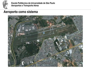 Escola Politécnica da Universidade de São Paulo
Aeroportos e Transporte Aéreo
Aeroporto como sistema
 
