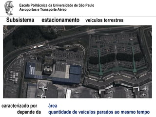 Escola Politécnica da Universidade de São Paulo
Aeroportos e Transporte Aéreo
Subsistema estacionamento veículos terrestres
caracterizado por área
depende da quantidade de veículos parados ao mesmo tempo
 