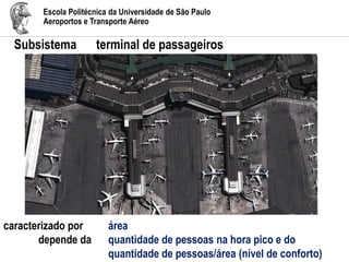 Escola Politécnica da Universidade de São Paulo
Aeroportos e Transporte Aéreo
Subsistema terminal de passageiros
caracterizado por área
depende da quantidade de pessoas na hora pico e do
quantidade de pessoas/área (nível de conforto)
 