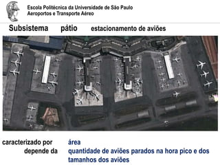 Escola Politécnica da Universidade de São Paulo
Aeroportos e Transporte Aéreo
Subsistema pátio estacionamento de aviões
caracterizado por área
depende da quantidade de aviões parados na hora pico e dos
tamanhos dos aviões
 
