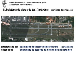 Escola Politécnica da Universidade de São Paulo
Aeroportos e Transporte Aéreo
Subsistema de pistas de taxi (taxiways) caminhos de circulação
caracterizado por quantidade de acessos/saídas de pista e comprimento
depende da quantidade de pessoas na movimentos na hora pico
 