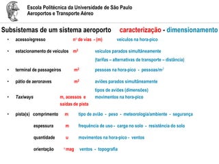 Escola Politécnica da Universidade de São Paulo
Aeroportos e Transporte Aéreo
Subsistemas de um sistema aeroporto caracterização - dimensionamento
• acesso/egresso no de vias - (m) veículos na hora-pico
• estacionamento de veículos m2 veículos parados simultâneamente
(tarifas – alternativas de transporte – distância)
• terminal de passageiros m2 pessoas na hora-pico - pessoas/m2
• pátio de aeronaves m2 aviões parados simultâneamente
tipos de aviões (dimensões)
• Taxiways m, acessos e movimentos na hora-pico
saídas de pista
• pista(s) comprimento m tipo de avião - peso - meteorologia/ambiente - segurança
espessura m frequência de uso - carga no solo - resistência do solo
quantidade u movimentos na hora-pico - ventos
orientação o mag ventos - topografia
 