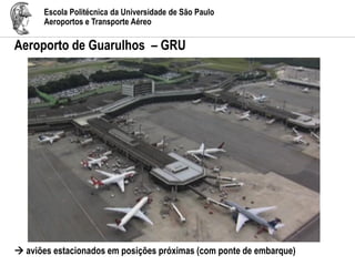 Escola Politécnica da Universidade de São Paulo
Aeroportos e Transporte Aéreo
Aeroporto de Guarulhos – GRU
 aviões estacionados em posições próximas (com ponte de embarque)
 
