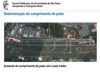 Escola Politécnica da Universidade de São Paulo
Aeroportos e Transporte Aéreo
Determinação do comprimento de pista
Aumento do comprimento de pista com custo médio
 