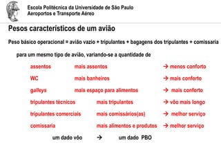 Escola Politécnica da Universidade de São Paulo
Aeroportos e Transporte Aéreo
Pesos característicos de um avião
Peso básico operacional = avião vazio + tripulantes + bagagens dos tripulantes + comissaria
para um mesmo tipo de avião, variando-se a quantidade de
assentos mais assentos  menos conforto
WC mais banheiros  mais conforto
galleys mais espaço para alimentos  mais conforto
tripulantes técnicos mais tripulantes  vôo mais longo
tripulantes comerciais mais comissários(as)  melhor serviço
comissaria mais alimentos e produtos  melhor serviço
um dado vôo  um dado PBO
 